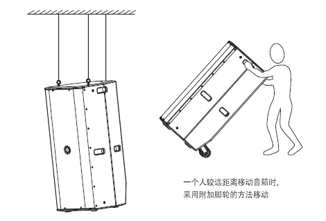 PRS音响,无源音箱,二分频音响,全频音箱,剧场剧院音响,TW215安装图和移动图