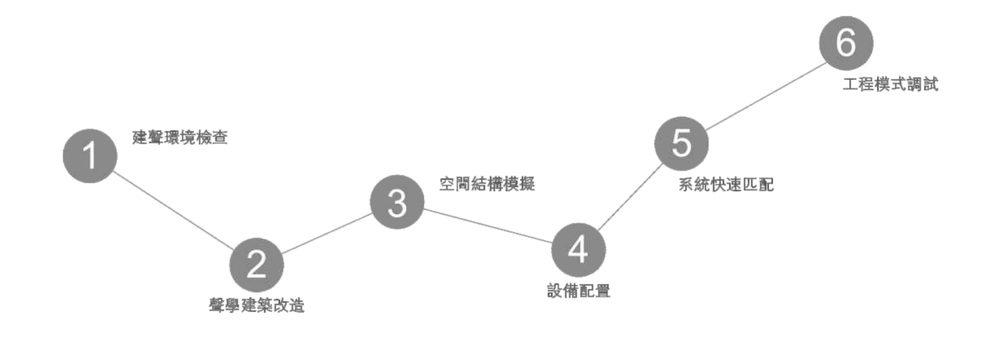 荣誉|乘风破浪，PRS音响获十佳品牌荣誉称号